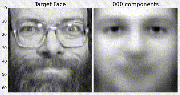 Example reconstruction.