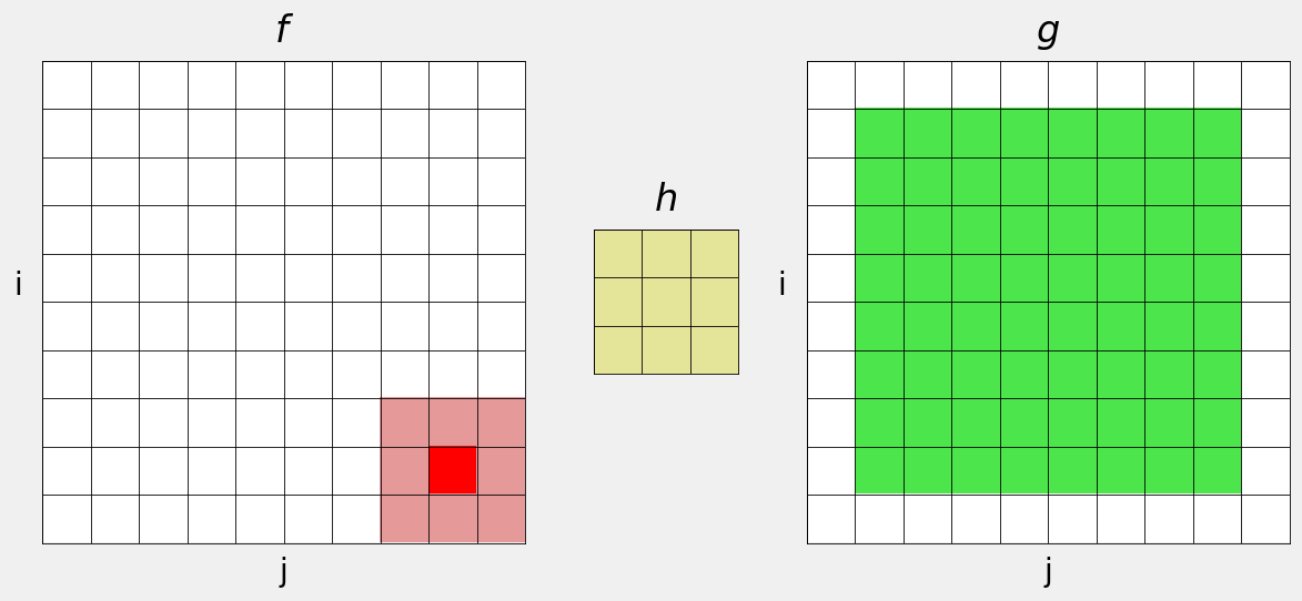 The image is completely covered.