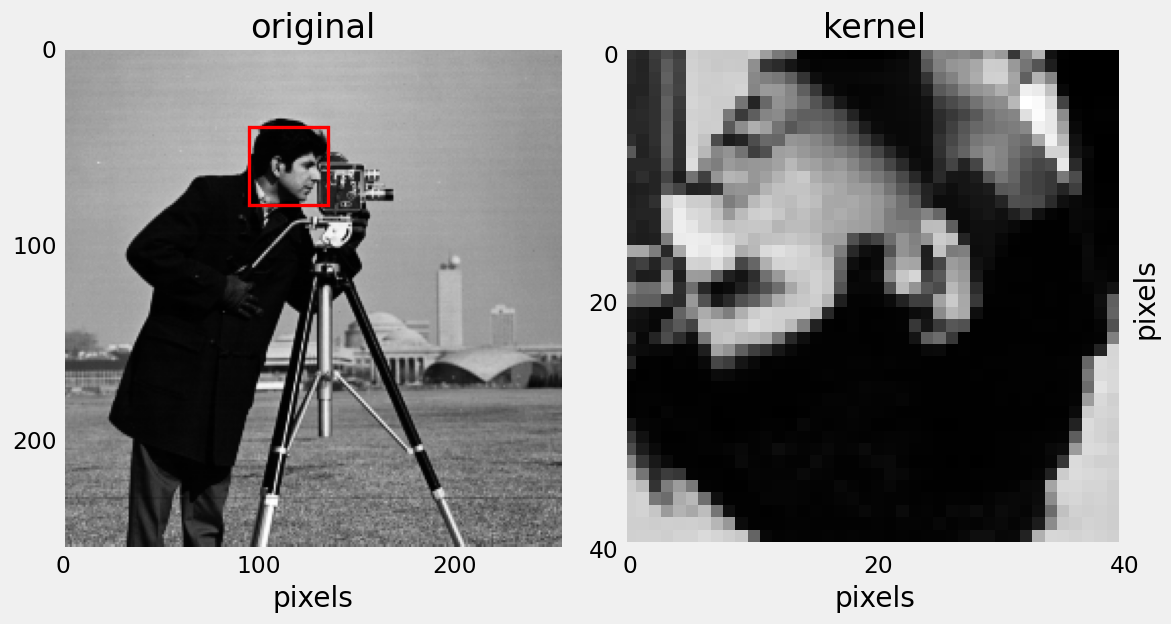 Select a region to form a template.