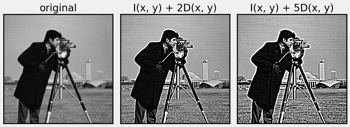 Unsharp masking 2D and 5D