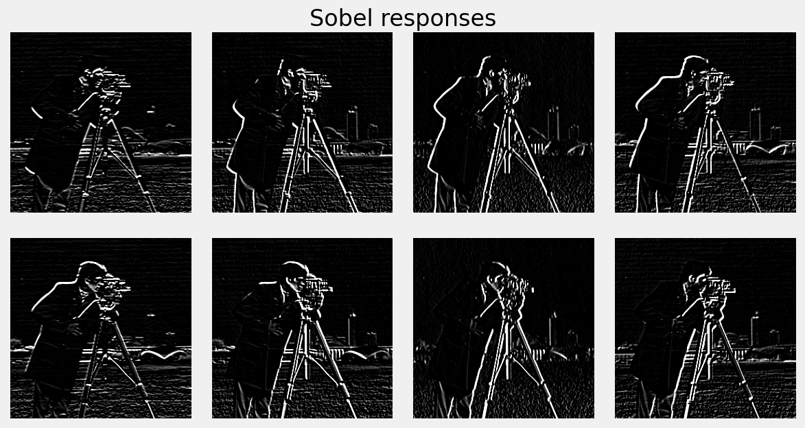 Sobel responses