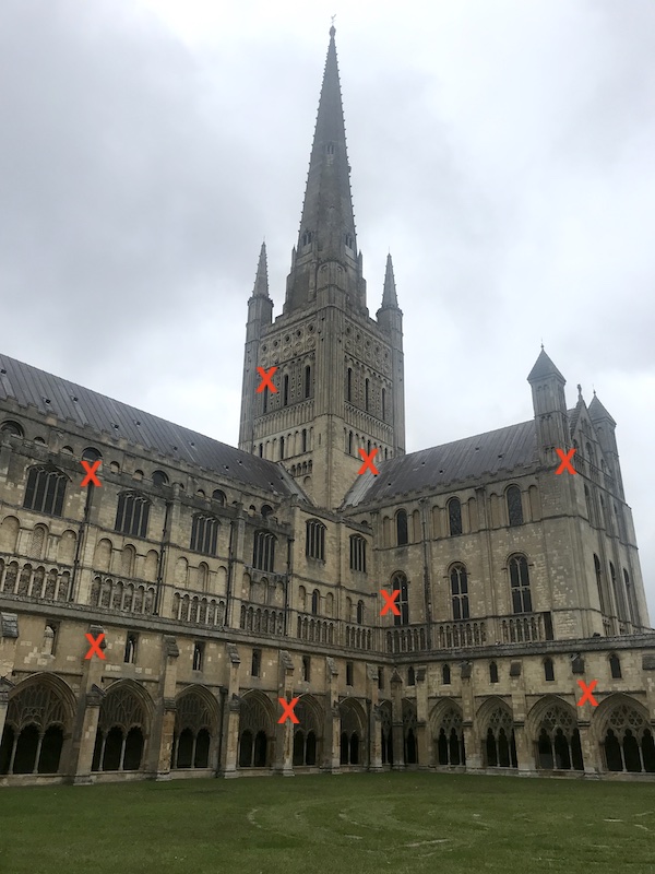 known points in the world