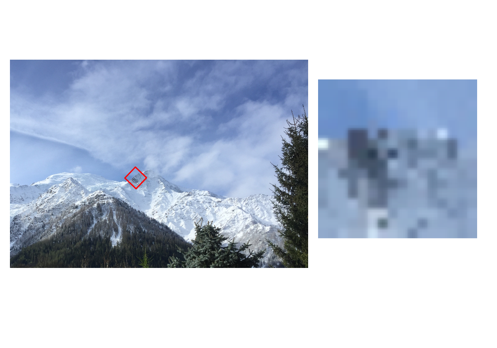 rotate and scale to 16x16